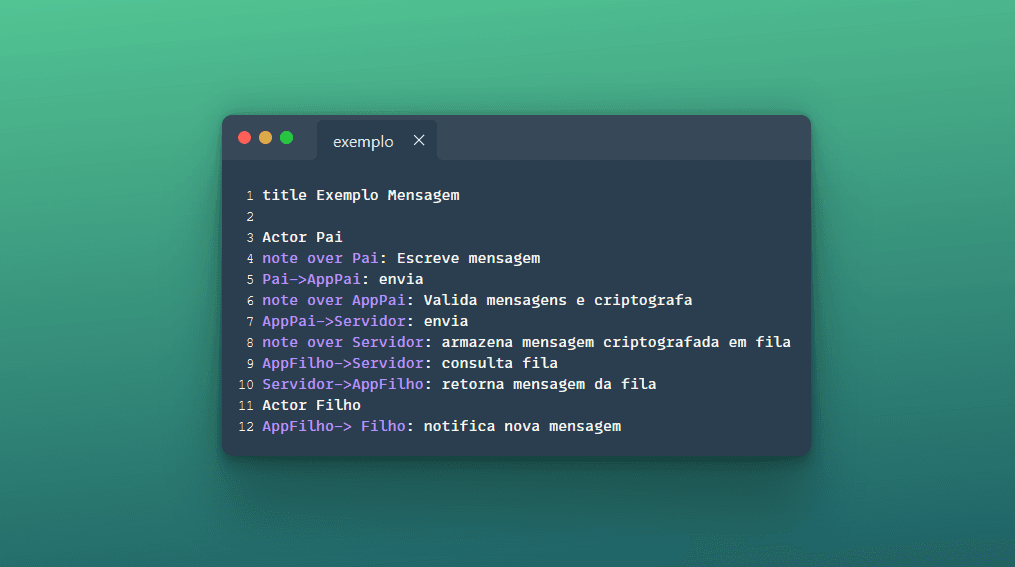 Refinando User Story com WebSequenceDiagrams